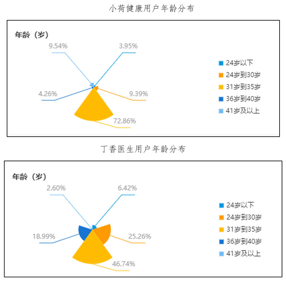 产品经理，产品经理网站